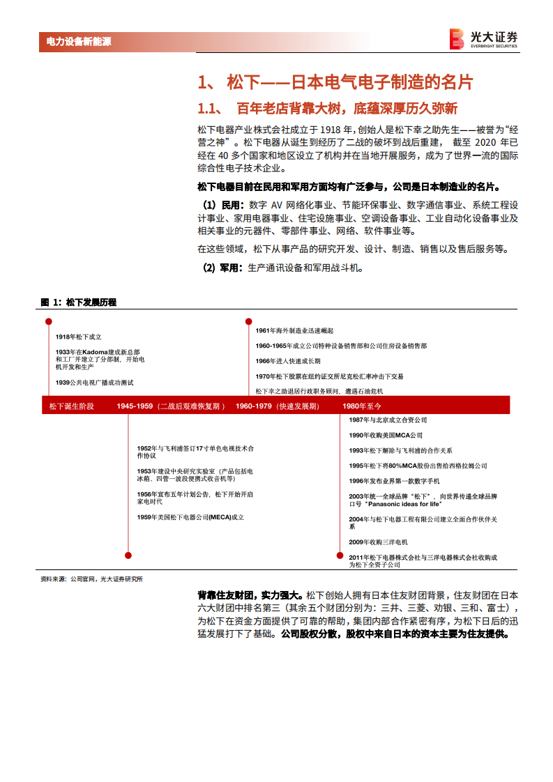 海外电动车行业专题系列四：松下~圆柱电池领跑者，与特斯拉的“十年之痒” -210401.pdf 第6页