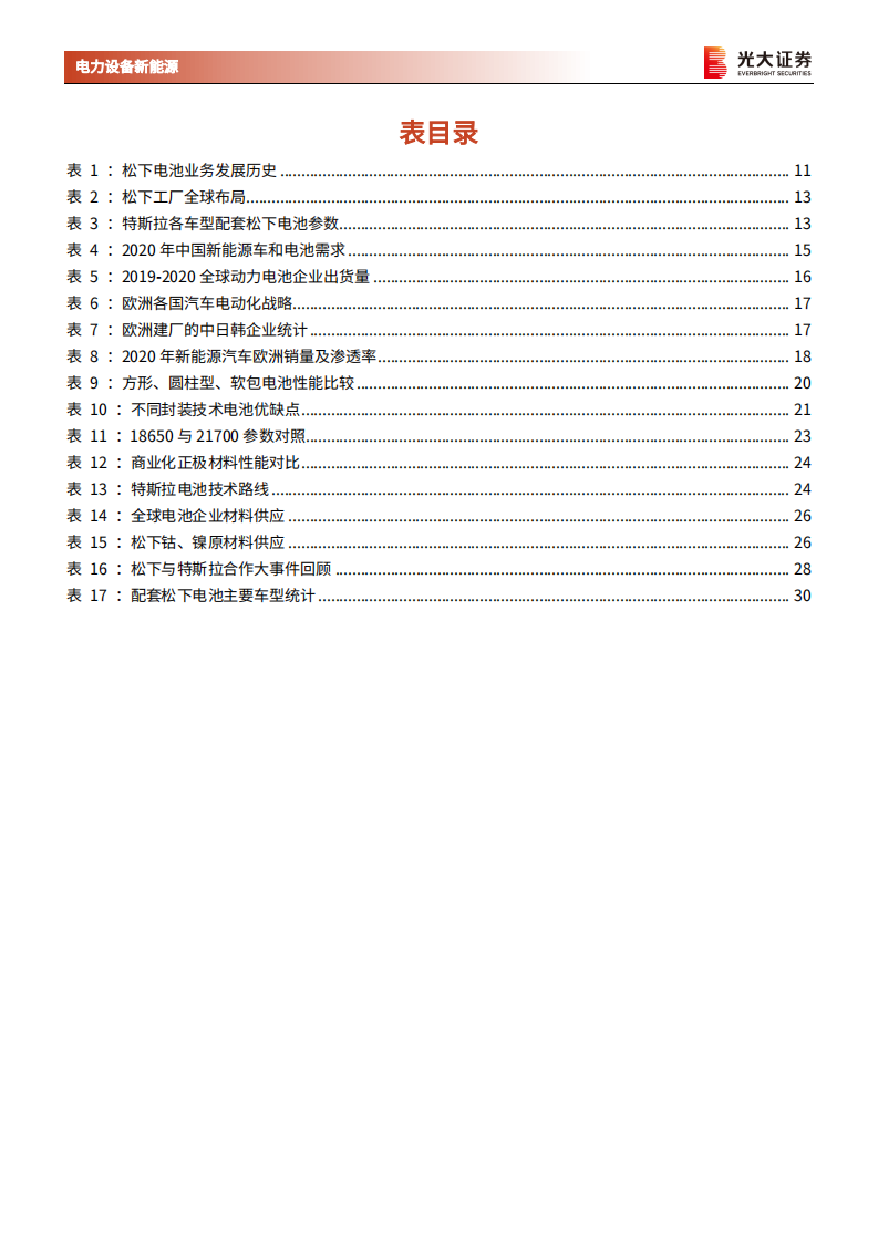 海外电动车行业专题系列四：松下~圆柱电池领跑者，与特斯拉的“十年之痒” -210401.pdf 第5页