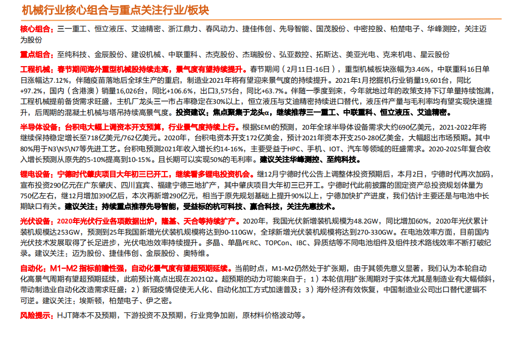 机械设备行业：特斯拉持续降价，自动化景气度有望超预期延续-210220.pdf 第2页