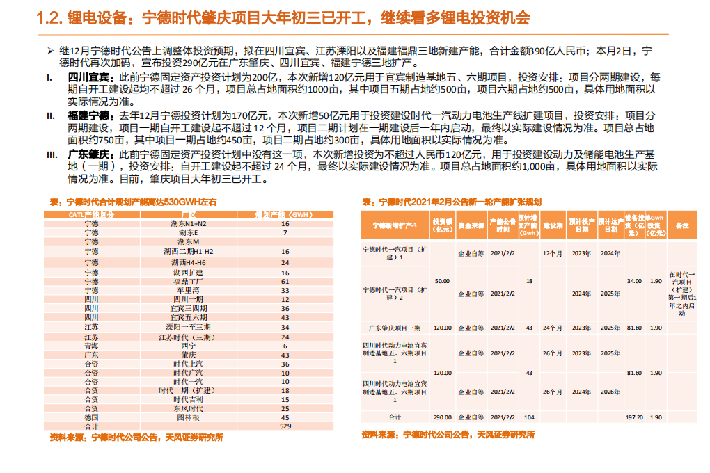 机械设备行业：特斯拉持续降价，自动化景气度有望超预期延续-210220.pdf 第5页