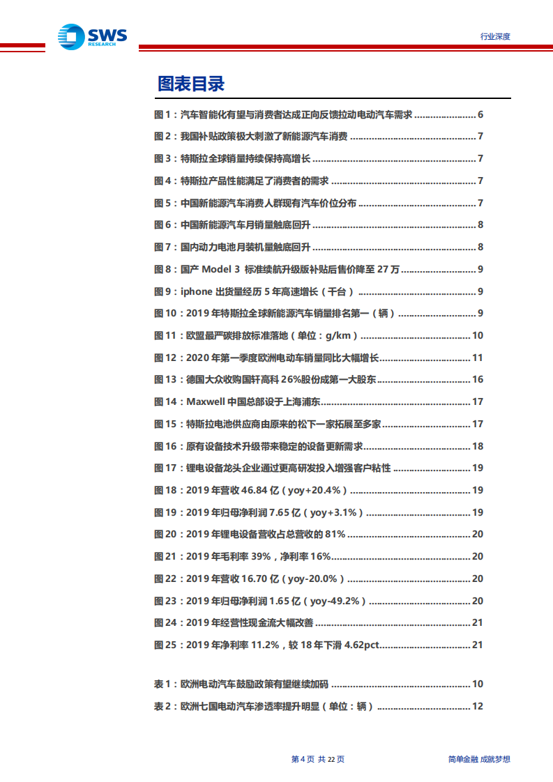 机械设备行业~锂电设备系列报告之一：政策加码与特斯拉国产共振，锂电设备迎布局良机-200615.pdf 第4页
