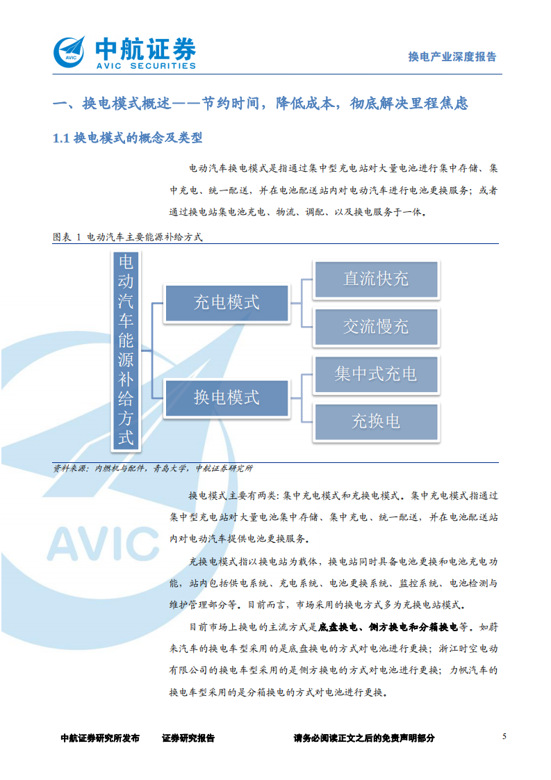 机械设备行业电动汽车换电行业深度：换电模式确定性增强，关注领先布局企业-211124.pdf 第5页