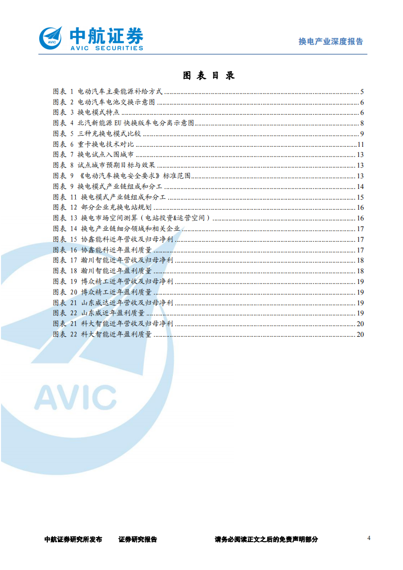 机械设备行业电动汽车换电行业深度：换电模式确定性增强，关注领先布局企业-211124.pdf 第4页