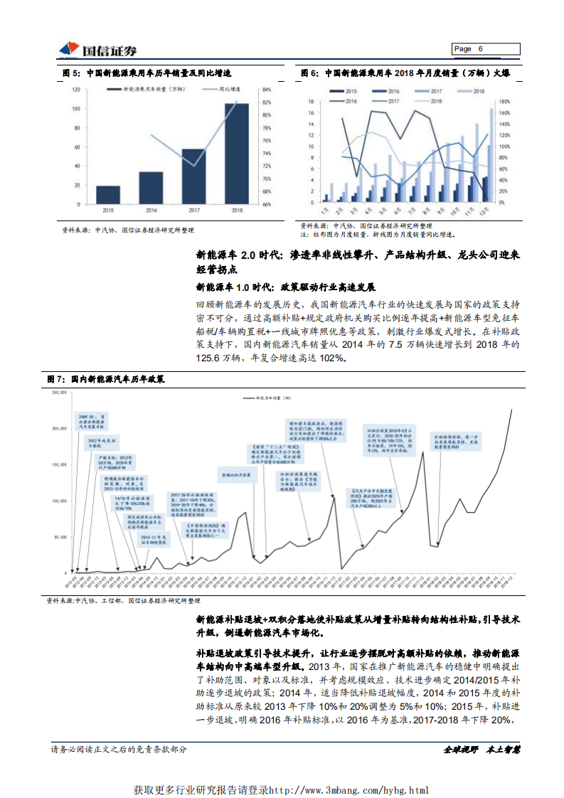 机械设备行业新能源汽车全产业链基础研究系列报告之四：新能源车2.0时代，聚焦产业链龙头-190214.pdf 第6页