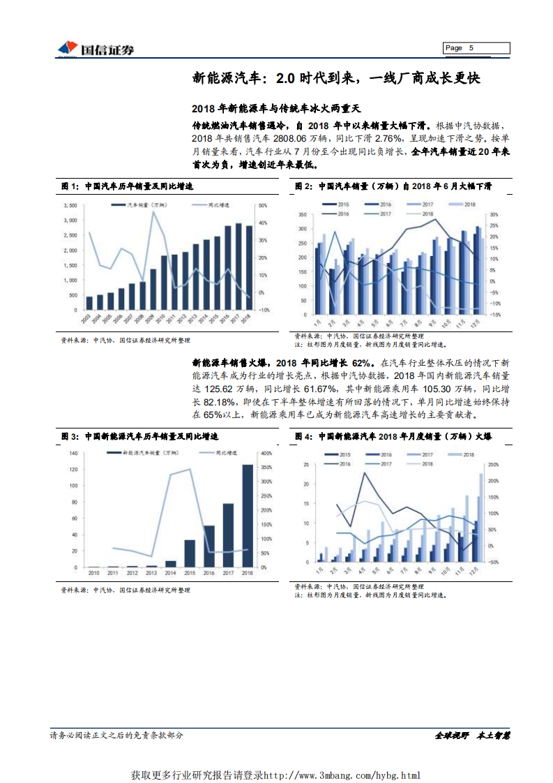机械设备行业新能源汽车全产业链基础研究系列报告之四：新能源车2.0时代，聚焦产业链龙头-190214.pdf 第5页