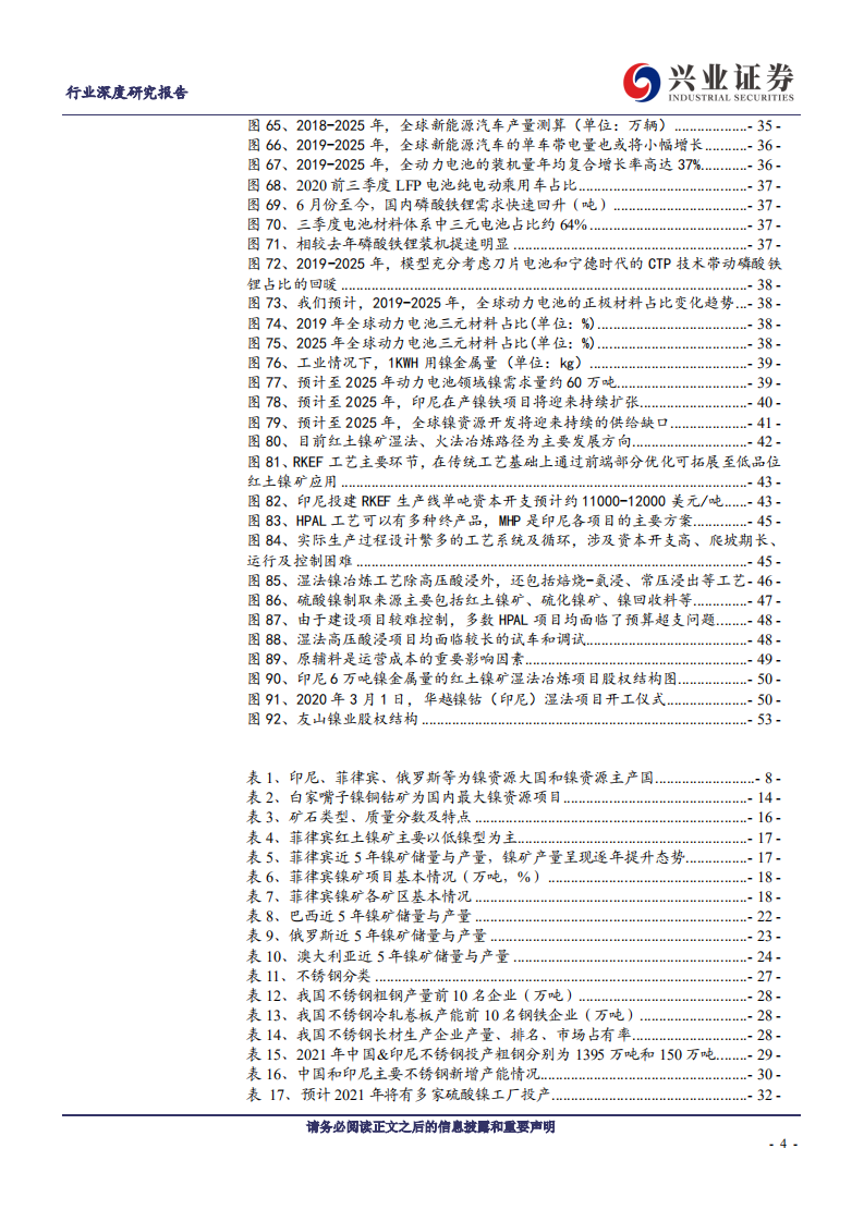 金属行业深度研究报告：镍，电动汽车需求开启行业新周期-210113.pdf 第4页
