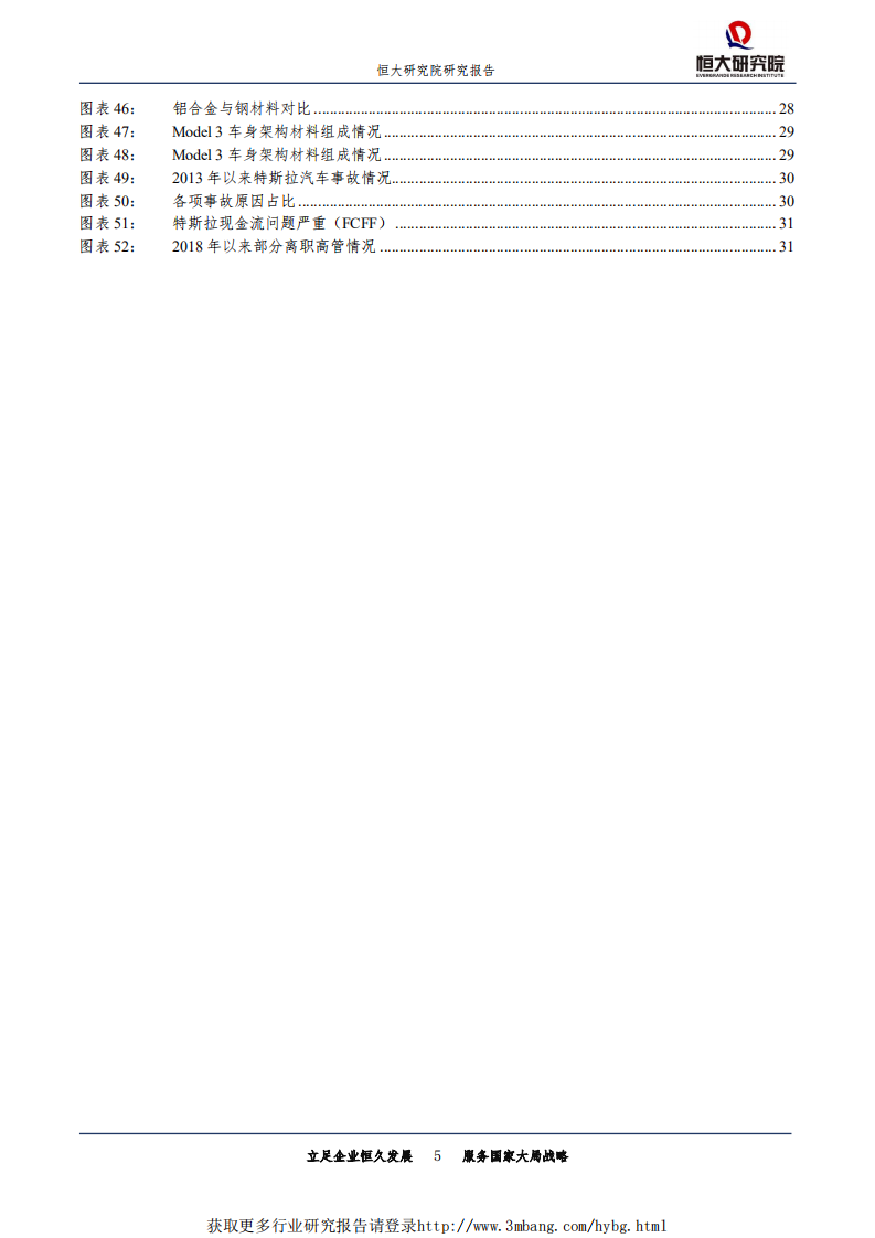 科技行业：特斯拉研究报告，用软件定义汽车-190507.pdf 第5页