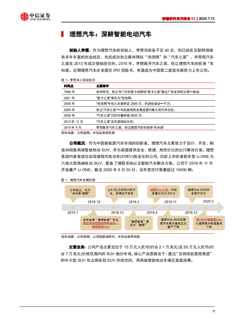 科技行业前瞻研究系列报告82：理想汽车（LI）会是中国的特斯拉么？-20200713.pdf 第5页