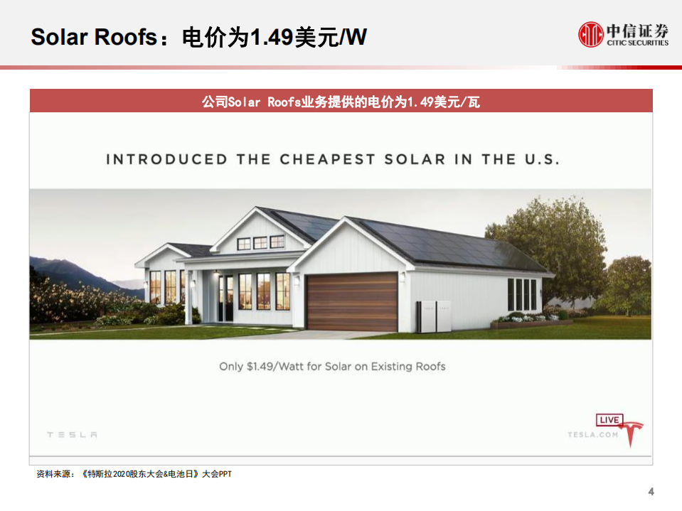 科技行业先锋系列报告139：特斯拉2020股东大会&电池日，五大看点-20200923.pdf 第5页