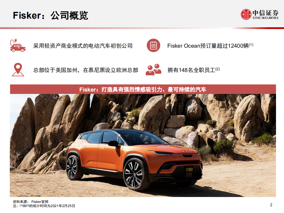科技行业先锋系列报告208：Fisker，美国纯电动汽车制造商-210414.pdf 第3页