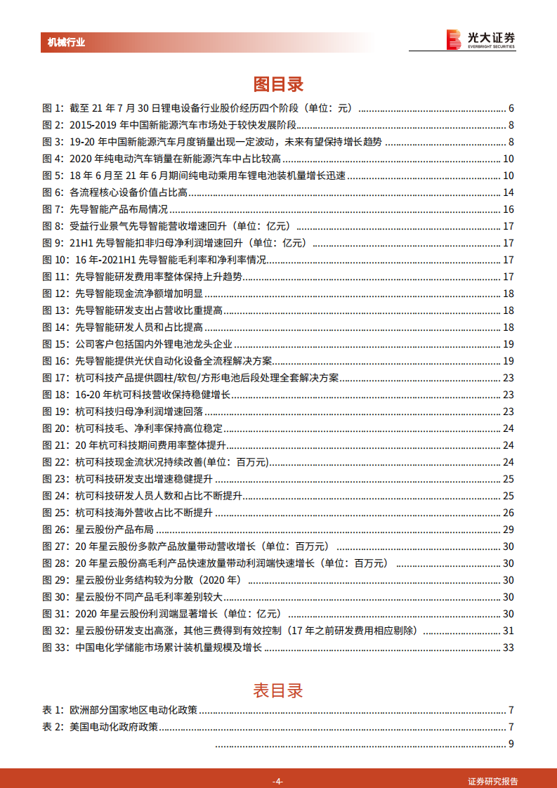 锂电设备行业价值投资报告：新能源汽车迎春风高歌猛进，锂电设备趁势头扶摇而上-210912.pdf 第4页