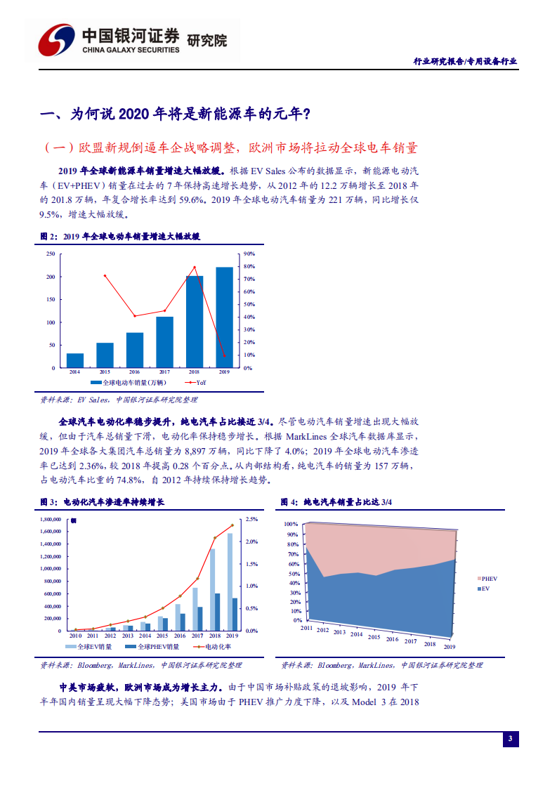锂电设备行业：从新能源车黄金十年推演锂电设备发展机会，乘风而起，扶摇直上-200609.pdf 第4页