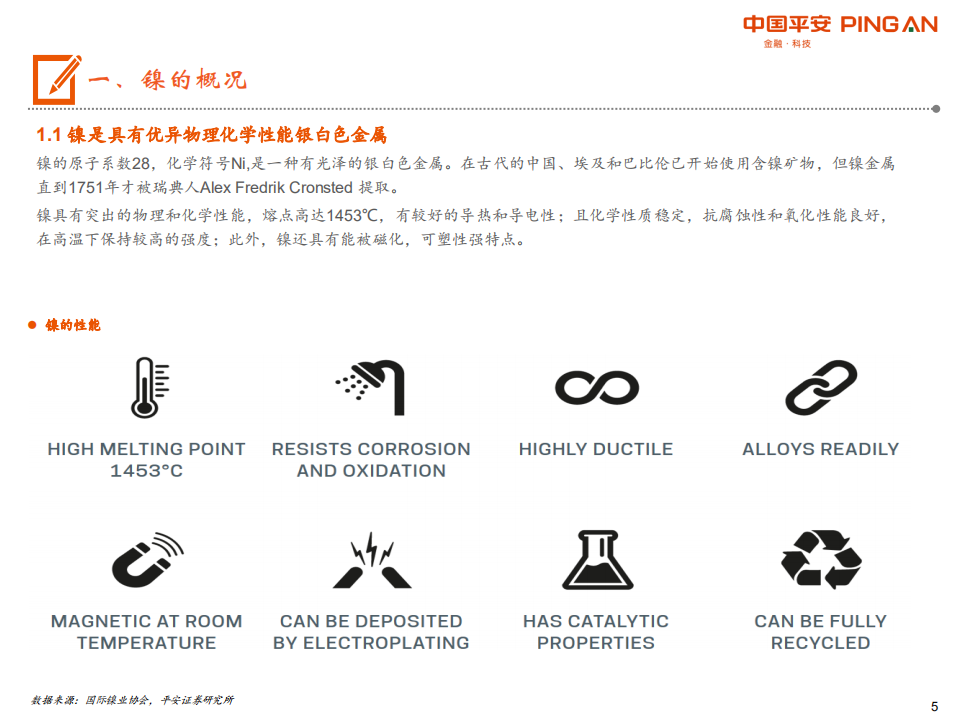 镍行业全景图：中国镍资源较紧缺，新能源汽车是未来增长动力-20200806.pdf 第5页