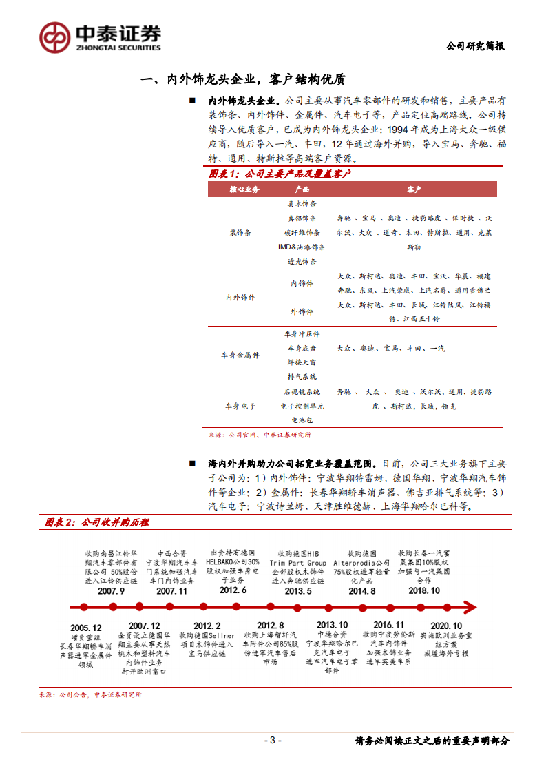 宁波华翔-优化客户结构，充分受益于新能源汽车崛起-210907.pdf 第3页