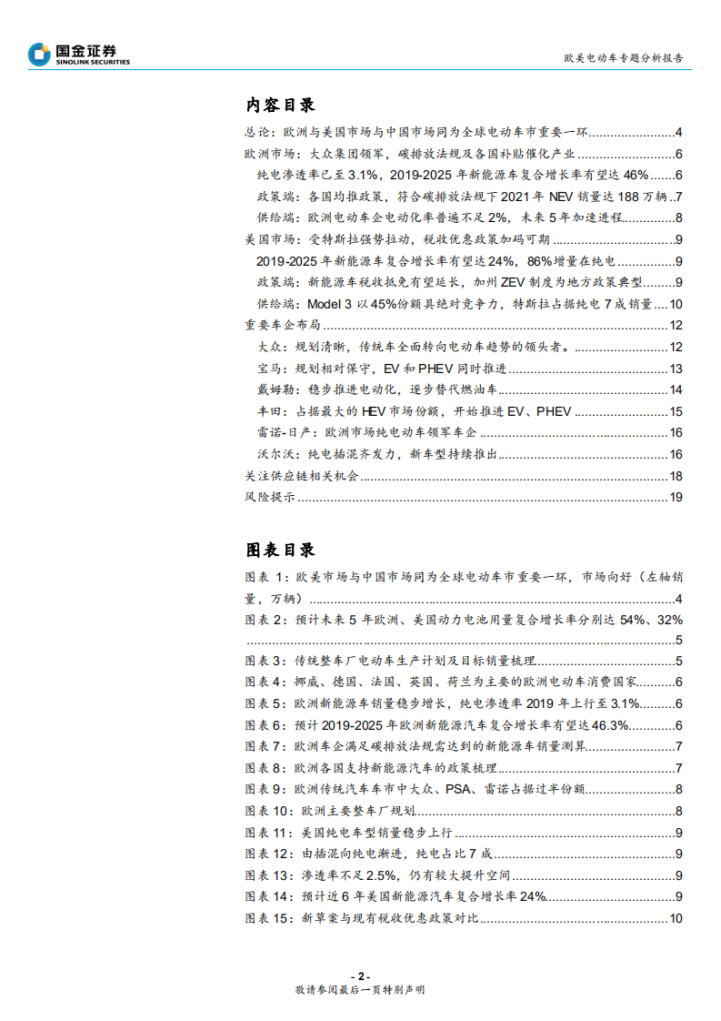 欧美电动车行业专题分析报告：欧美新能源车处爆发前夕，关注全球供应链-191230.pdf 第2页