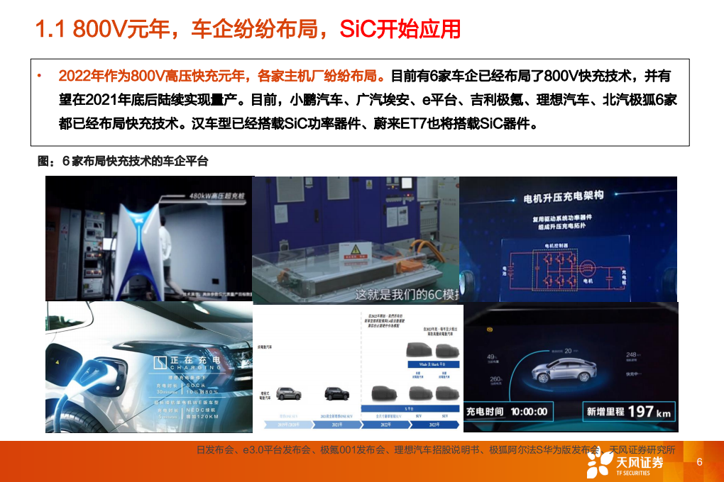 汽车零部件行业：800V高压平台SiC应用，新能源汽车供应链的投资机会-211106.pdf 第6页