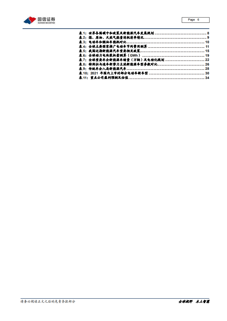 汽车汽配行业能源变革专题研究之二：新能源车为&ldquo;碳中和&rdquo;主旋律之一-210223.pdf 第6页