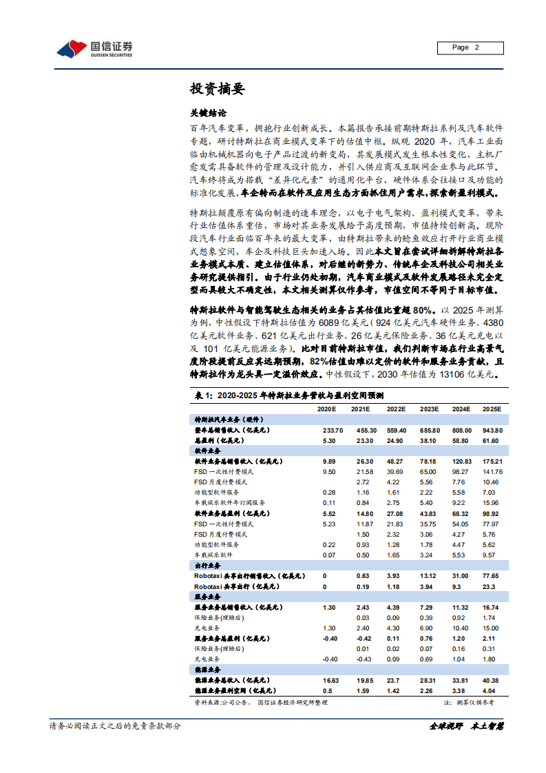 汽车汽配行业汽车前瞻研究系列十一：基于商业模式变革视角探讨特斯拉业务和估值-210111.pdf 第2页