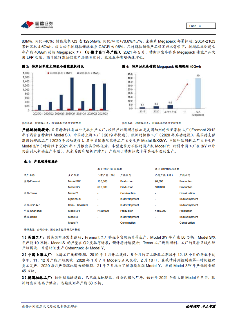 汽车汽配行业特斯拉系列之二十一：标续车型全面转型LFP电池，整车毛利率突破30%-20211022.pdf 第3页