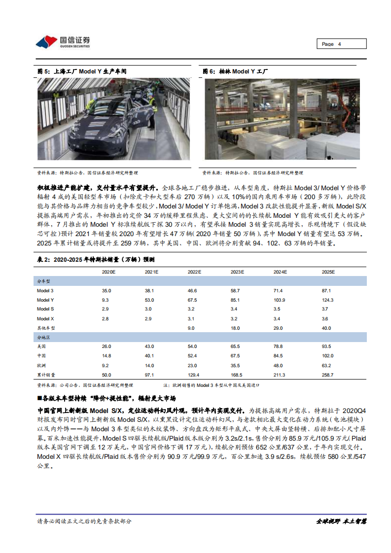 汽车汽配行业特斯拉系列之二十一：标续车型全面转型LFP电池，整车毛利率突破30%-20211022.pdf 第4页