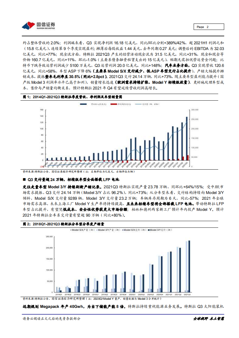 汽车汽配行业特斯拉系列之二十一：标续车型全面转型LFP电池，整车毛利率突破30%-20211022.pdf 第2页