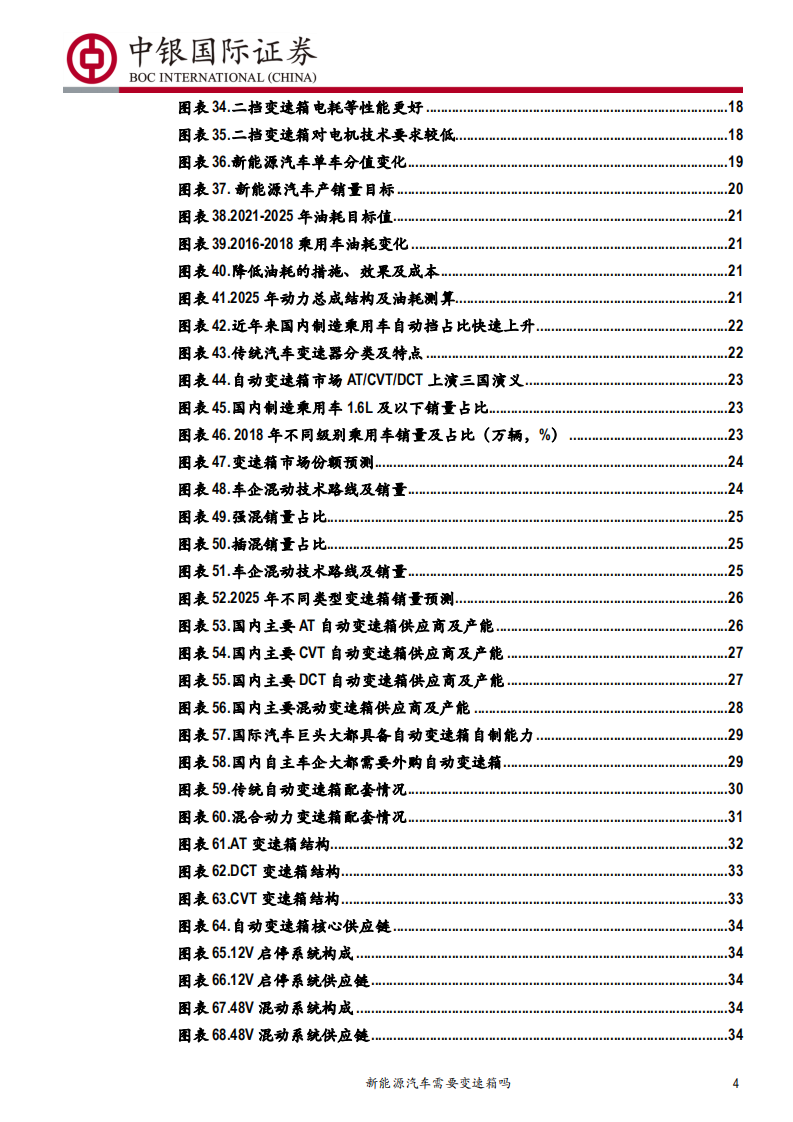 汽车零部件行业系列报告之新能源变速箱：新能源汽车需要变速箱吗-190812.pdf 第4页