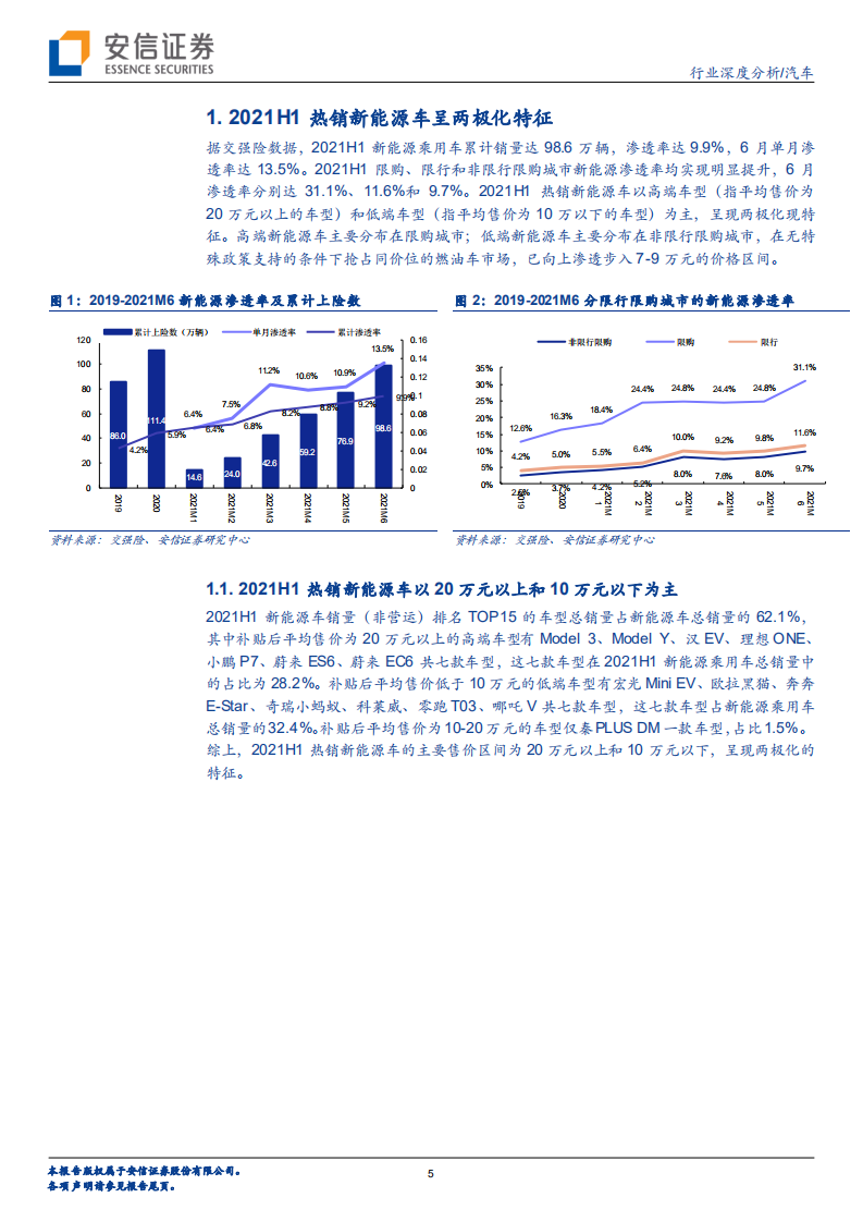 汽车行业：10~20万元新能源车有望迎来历史性机遇-210809.pdf 第5页