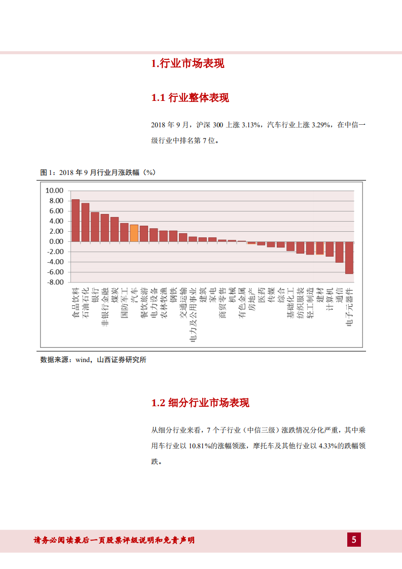 汽车行业：产销增速整体放缓，建议关注新能源汽车产业链-181026.pdf 第5页