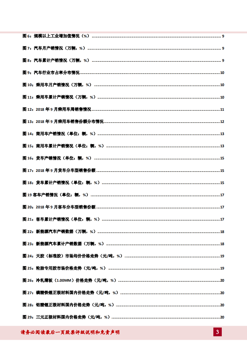 汽车行业：产销增速整体放缓，建议关注新能源汽车产业链-181026.pdf 第3页