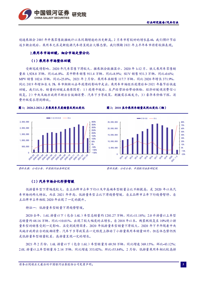 汽车行业：乘用车销量符合预期，新能源汽车持续发力-210401.pdf 第4页