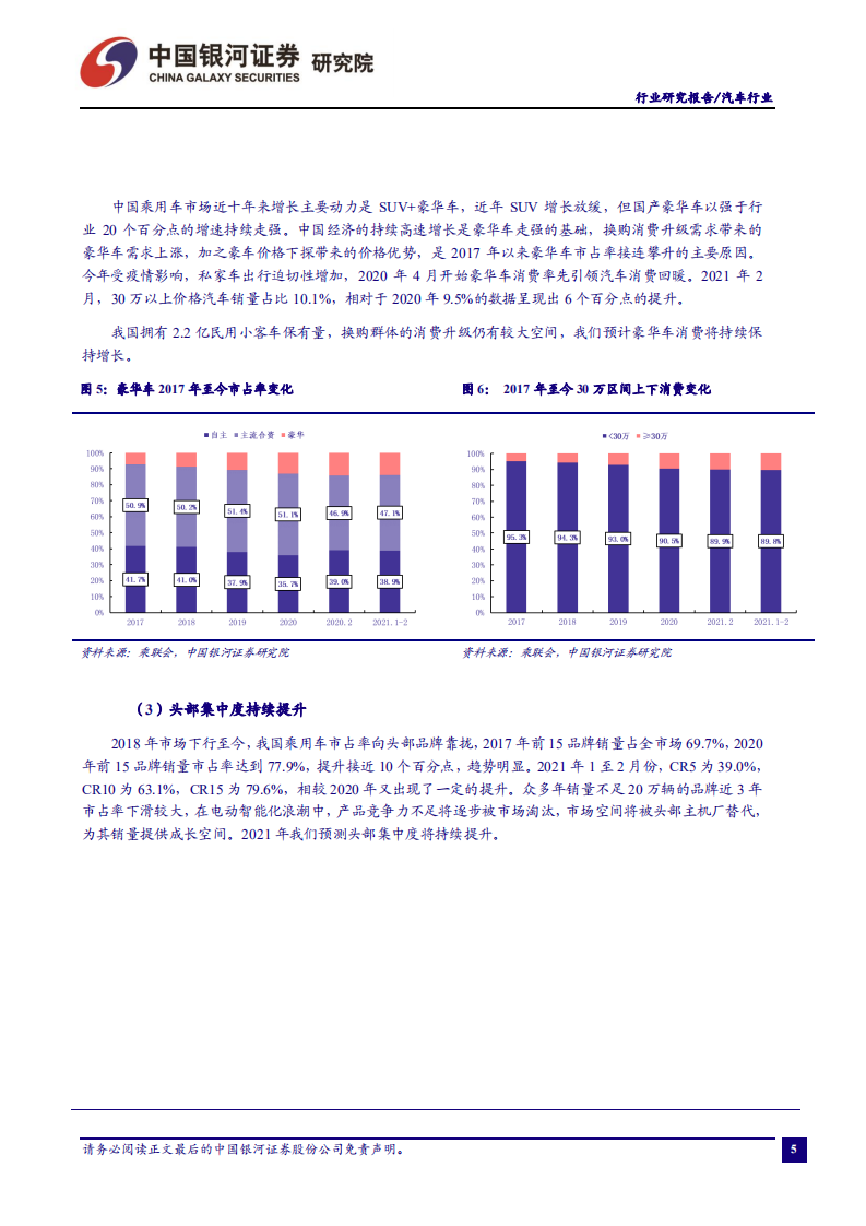 汽车行业：乘用车销量符合预期，新能源汽车持续发力-210401.pdf 第6页