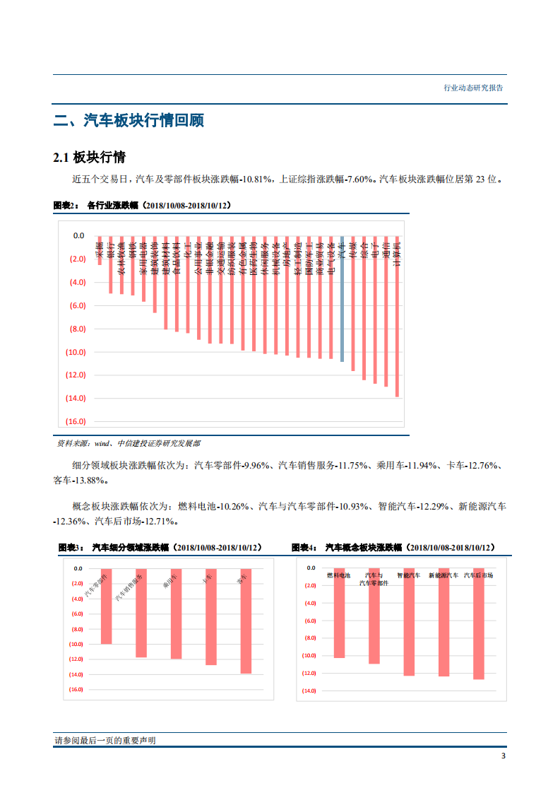 汽车行业：9月新能源汽车持续增长结构升级，宝马提升股比至75％市场开放加速-181016.pdf 第4页