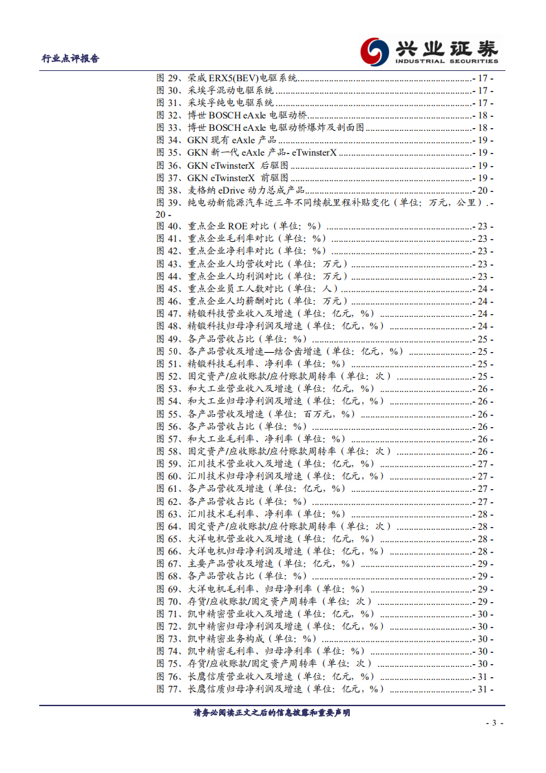 汽车行业：电驱动桥~新能源汽车核心动力总成-180817.pdf 第3页