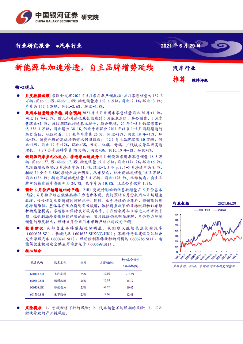 汽车行业：新能源车加速渗透，自主品牌增势延续-210629.pdf 第1页