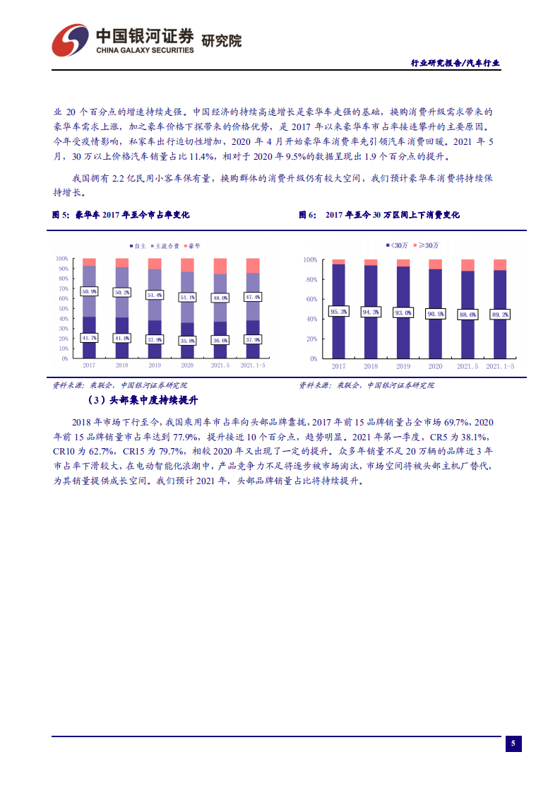 汽车行业：新能源车加速渗透，自主品牌增势延续-210629.pdf 第6页