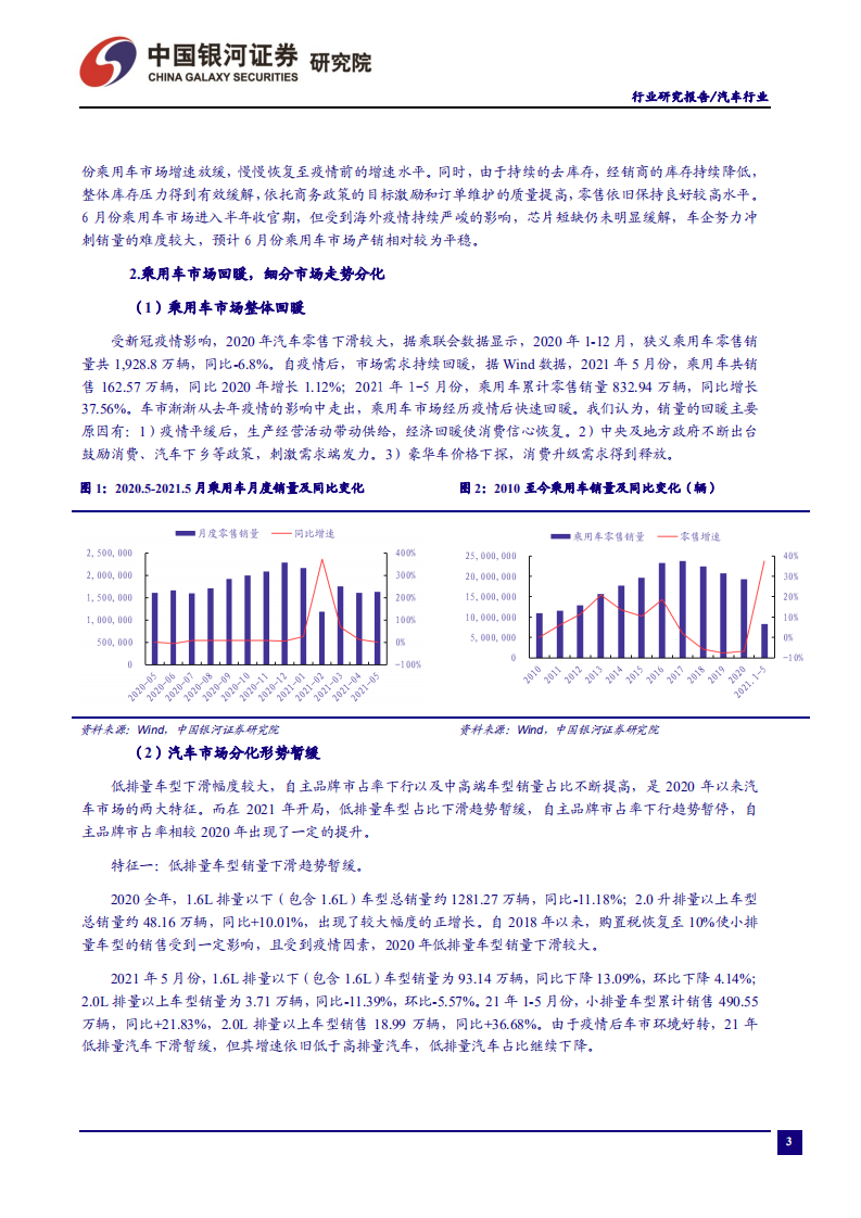 汽车行业：新能源车加速渗透，自主品牌增势延续-210629.pdf 第4页