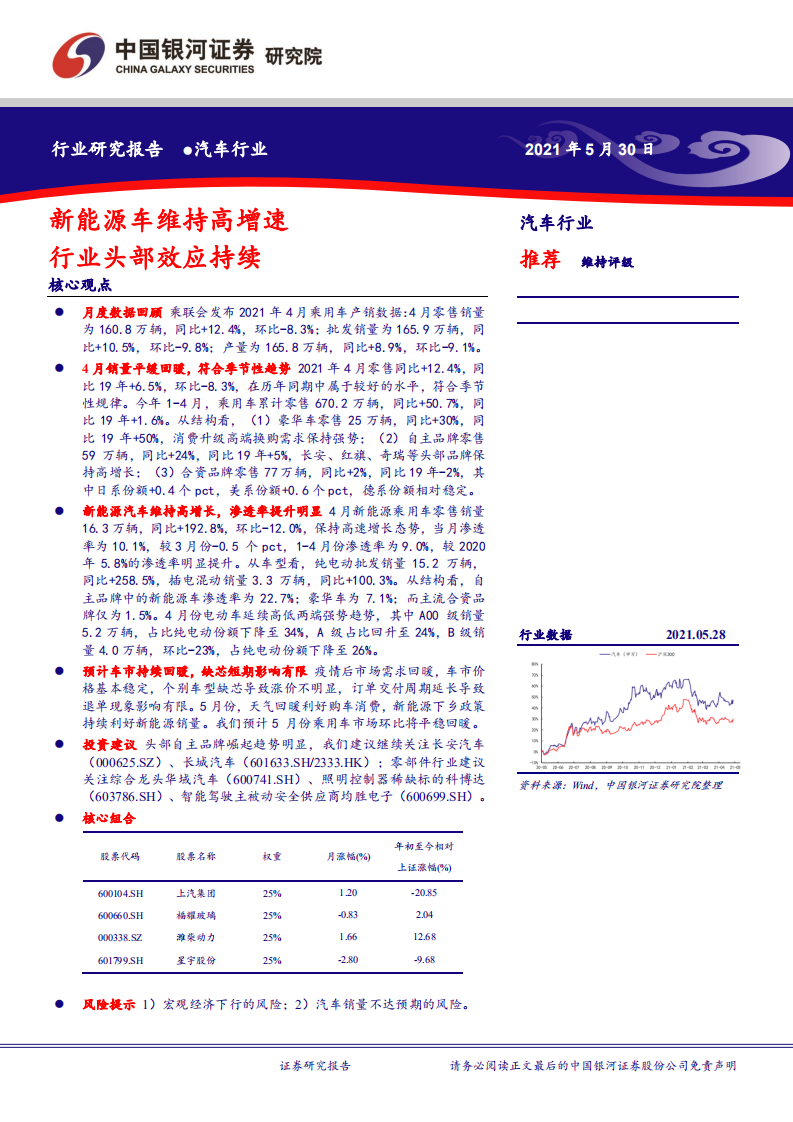 汽车行业：新能源车维持高增速，行业头部效应持续-210530.pdf 第1页