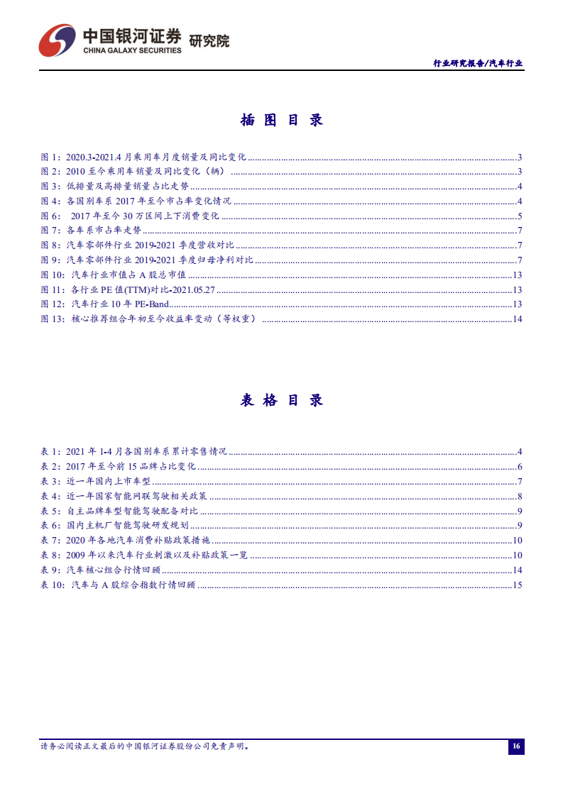汽车行业：新能源车维持高增速，行业头部效应持续-210530.pdf 第3页