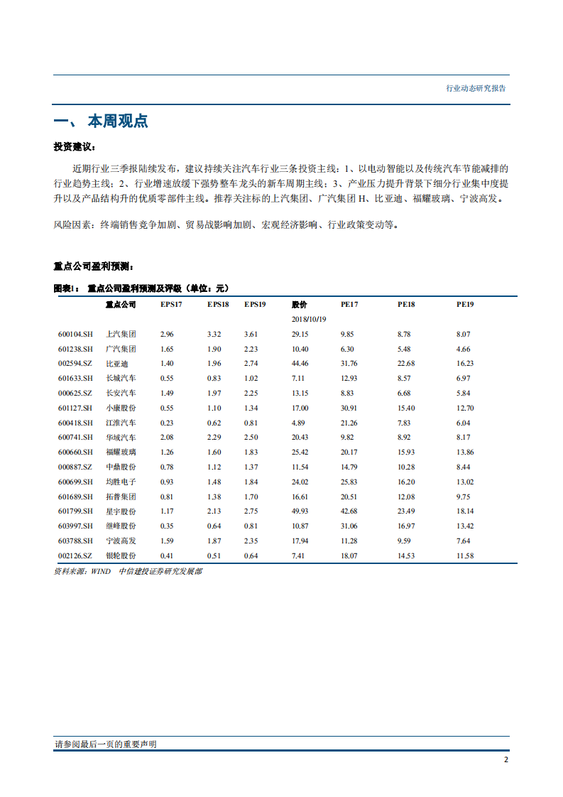 汽车行业：新能源汽车保有量达221万，大众电动汽车平台MEB首家工厂落户上海-181023.pdf 第3页