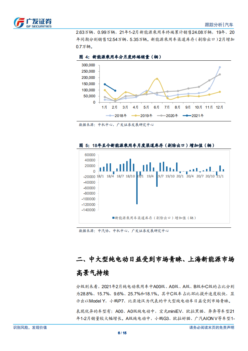 汽车行业：新能源汽车数据点评系列之五，21年2月新能源乘用车延续高增长趋势-210322.pdf 第6页