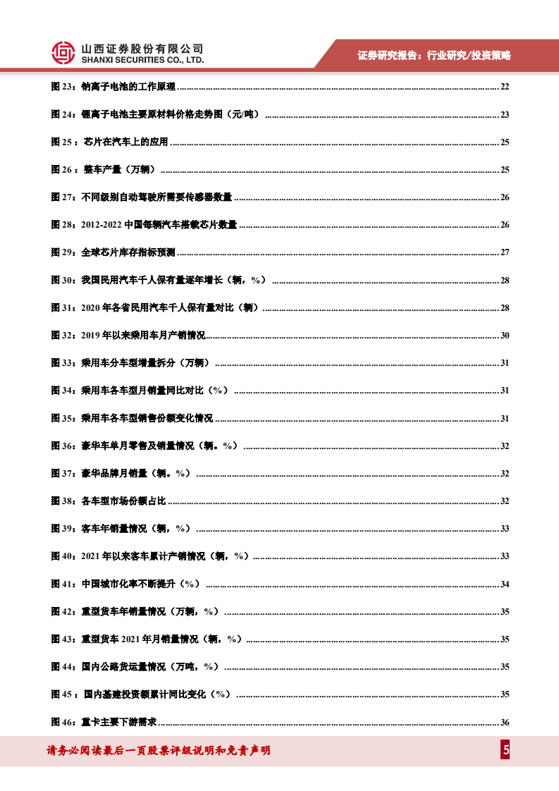 汽车行业2022年度投资策略：行业有望持续复苏，新能源车进入品质竞争时代-211220.pdf 第5页