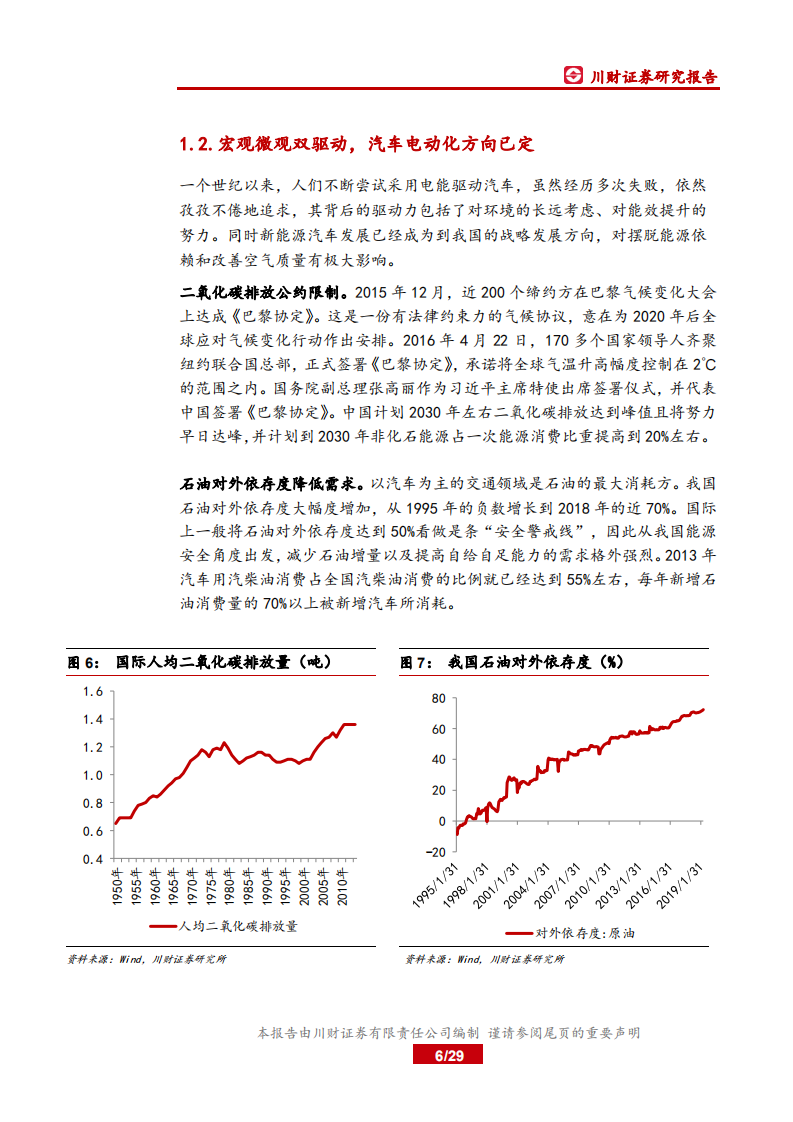 汽车行业深度报告：政策对新能源汽车产业影响的量化分析-191009.pdf 第6页