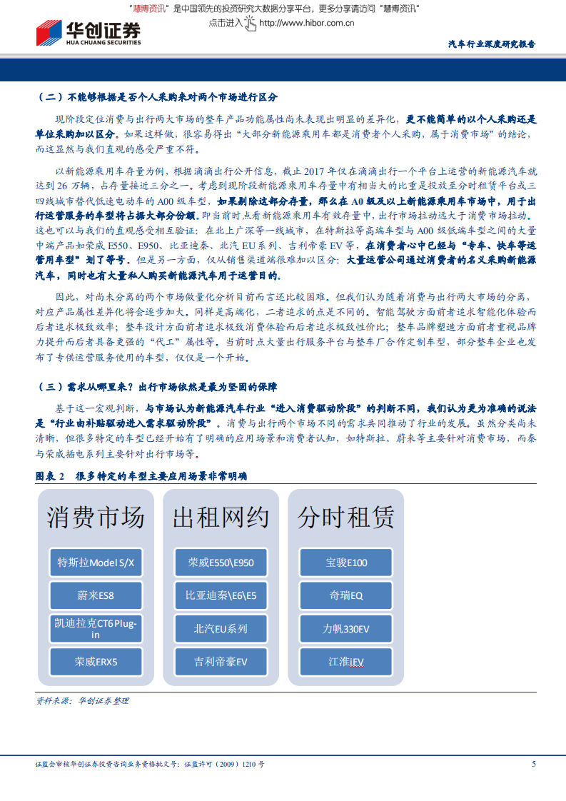汽车行业深度研究报告：大出行与消费升级，市场分化角度出发的新能源汽车需求端分析-180712.pdf 第5页