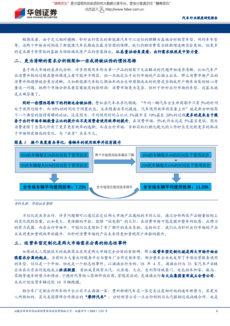 汽车行业深度研究报告：大出行与消费升级，市场分化角度出发的新能源汽车需求端分析-180712.pdf 第6页