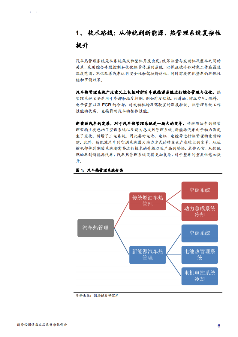 汽车行业汽车热管理系统行业深度报告：新能源汽车热管理系统初成长-180716.pdf 第6页