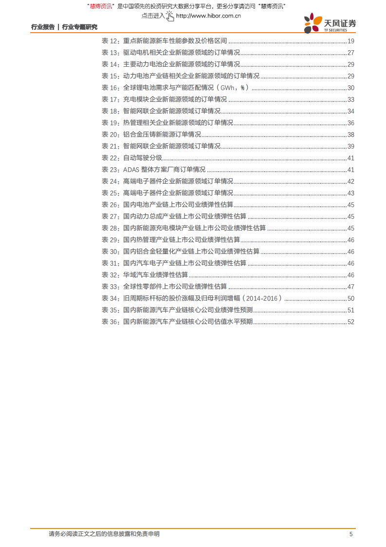 汽车行业电动汽车新一轮三年十倍：“补贴”结束，“高端”开启-180716.pdf 第5页