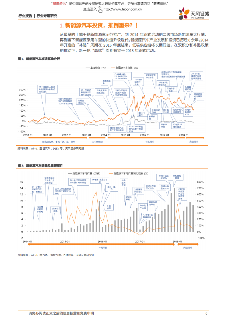 汽车行业电动汽车新一轮三年十倍：“补贴”结束，“高端”开启-180716.pdf 第6页