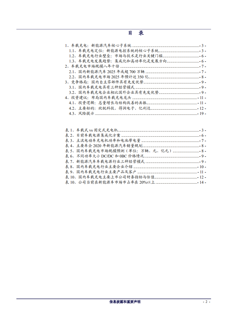 汽车行业新能源汽车专题：车载充电，新能源汽车的黄金眼-180826.pdf 第2页