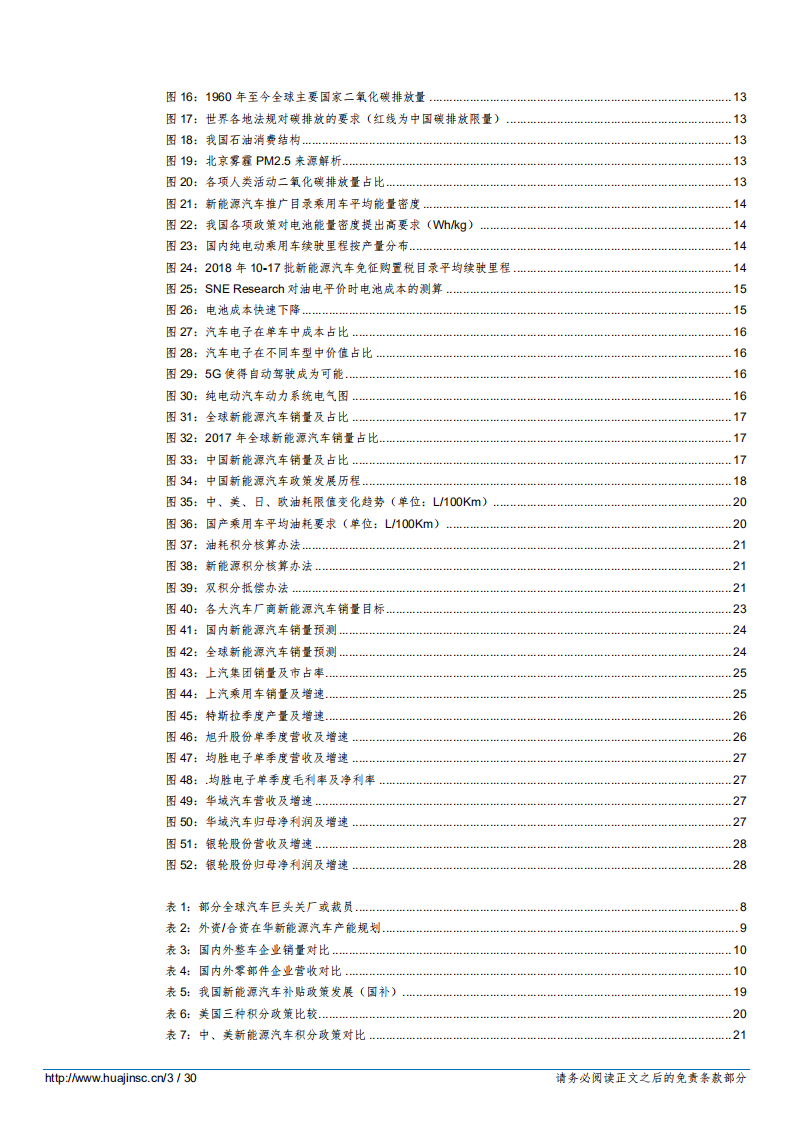 汽车行业特斯拉系列深度报告之一：全球新能源汽车兴起-181228.pdf 第3页
