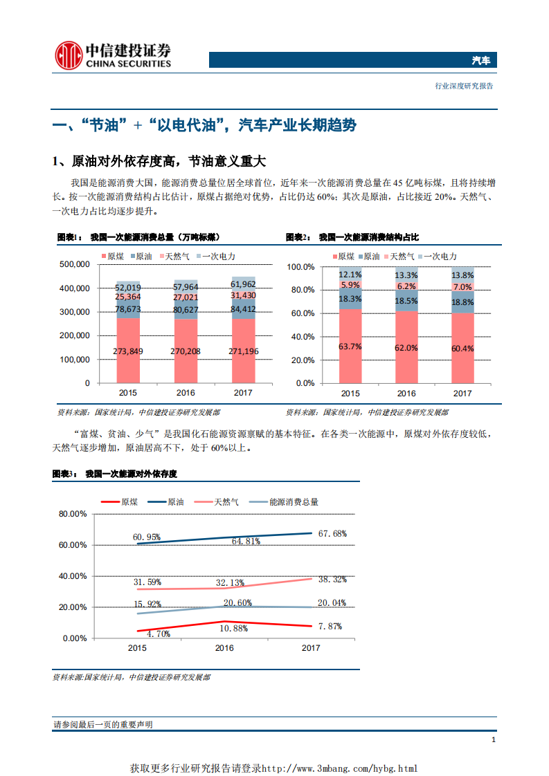 汽车行业新能源汽车产业趋势之五：增程插混，蓦然回首，已非吴下阿蒙-190226.pdf 第5页